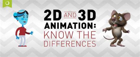 2d And 3d Animation Know The Differences Overit