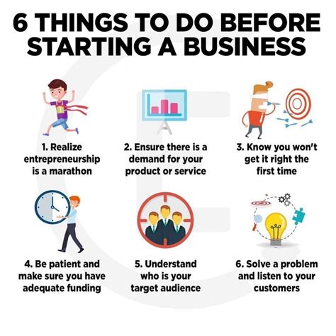 7 Things To Know When Starting A Business The Realtime