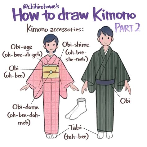 Https://tommynaija.com/draw/how To Draw A Kimono Easy