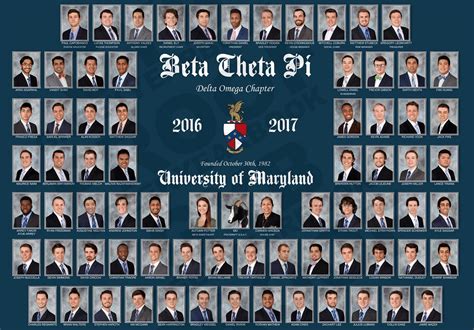 Beta Theta Pi