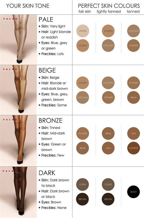 Find Your Perfect Sheer Tights Shade With Falke At MyTights Com Skin