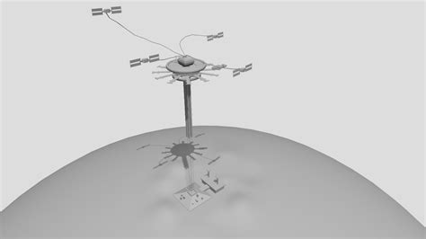 Lift 3d Model By Chili666 69dcb63 Sketchfab