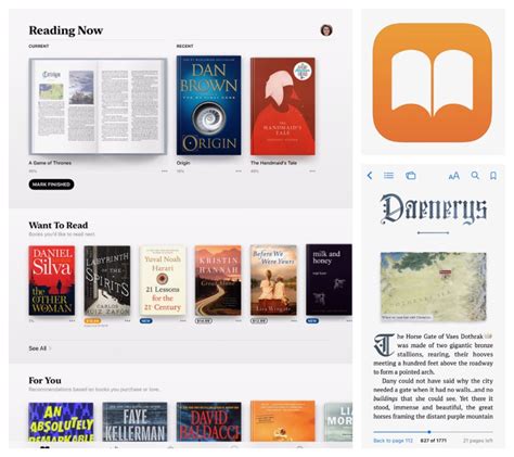 Best Ipad And Iphone Book Reading Apps You Should Be Using In 2018
