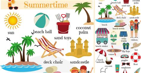 Summer Words Summer Vocabulary Words With Pictures 7esl