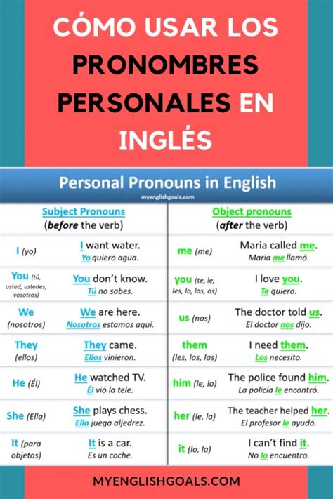 Pronombres Personales En Ingles Con Imagenes Charma
