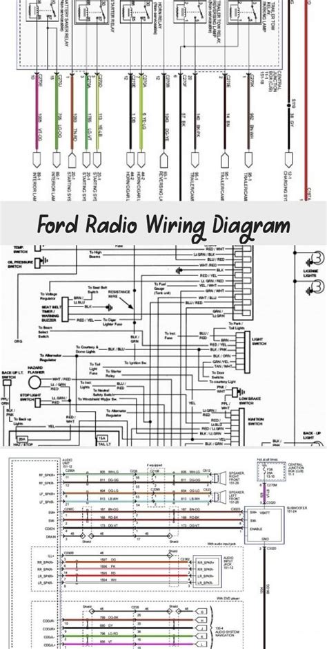 2020 Ford Explorer Parts Diagram