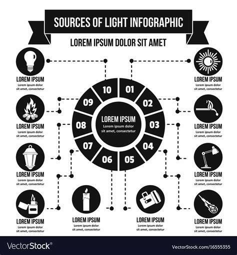 Sources Of Light Infographic Concept Simple Style Vector Image