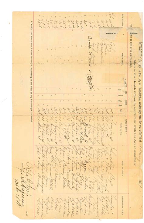 Let’s Celebrate National Archives Month! | Department of Records | City