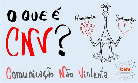 Comunicação Não Violenta EuroDefense Portugal