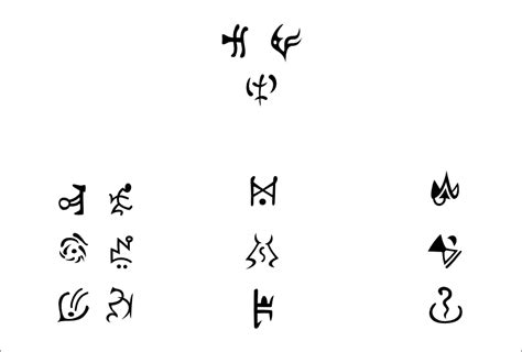 Diablo 2 Runes Vectors Font By Buckethelm On Deviantart