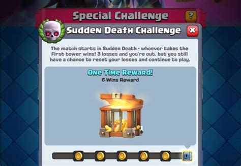 Sudden Death Tournament Best Decks In Clash Royale