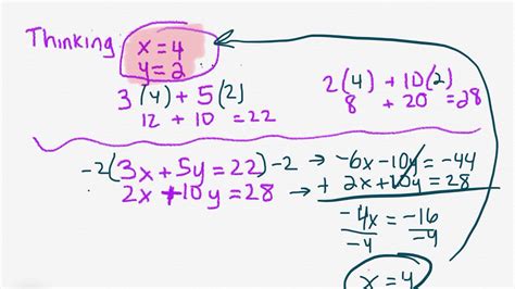 Foundations Of Algebra Tips For Writing Your Own System