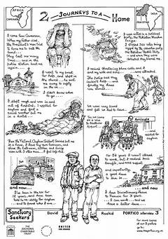 A Sanctuary For Seekers Find Your Tribe At Treasure Trove S Community Of Collectors And Explorers