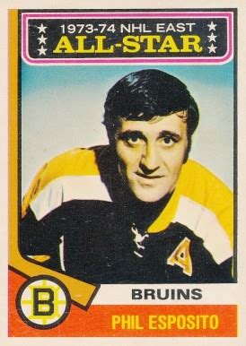 Check spelling or type a new query. 1974 O-Pee-Chee Phil Esposito #129 Hockey Card Value Price ...