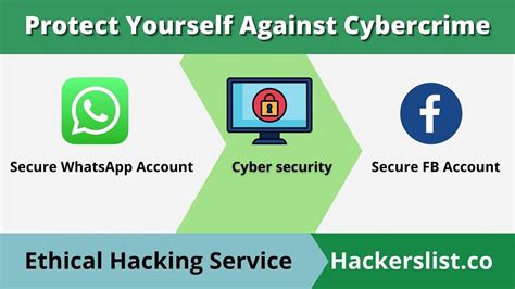how to protect yourself against cybercrime article dive