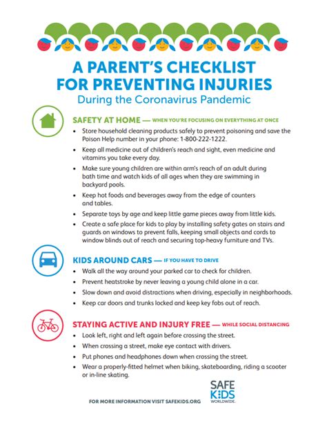 Parents Guide To Preventing Injuries During Coronavirus Safe Kids