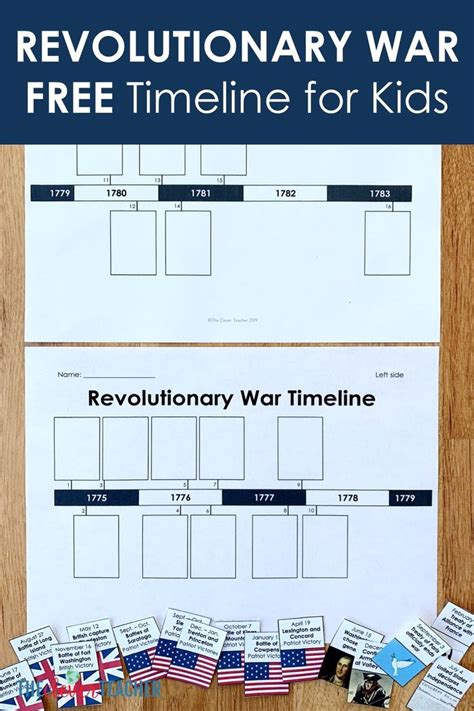 Revolutionary War Timeline For Kids Free From Revolutionary War