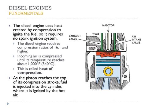 Ppt Chapter 11 Diesel Engine Operation And Diagnosis Powerpoint
