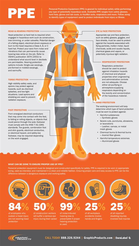 Workplace Safety And Health Safety Posters Workplace Safety