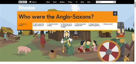 Who Were The Anglo Saxons Anglo Saxon Vikings Ks2 Roman Soldiers