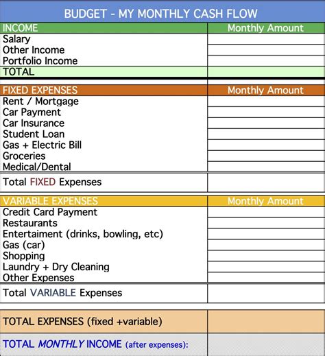 Empty Monthly Budget Template Free Cash Flow Statement Weekly