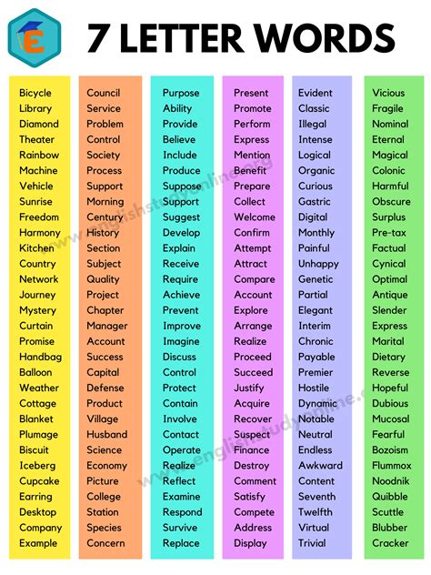 Incredible List Of 7 Letter Words 2800 Seven Letter Words In English