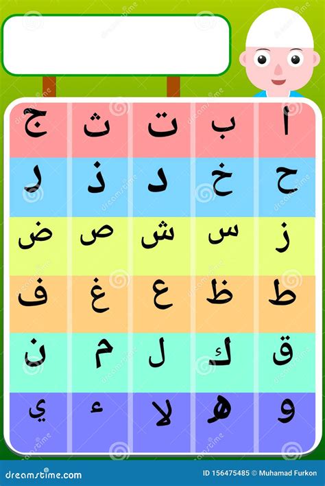Arabic Alphabet Table Stock Illustration Illustration Of Arabictable