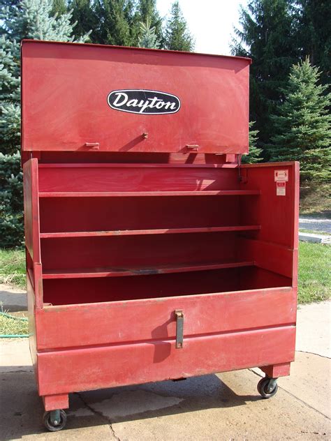Four reasons to choose spray paint for bar stools: Owen Family Six: Spray Painting A Tool Box