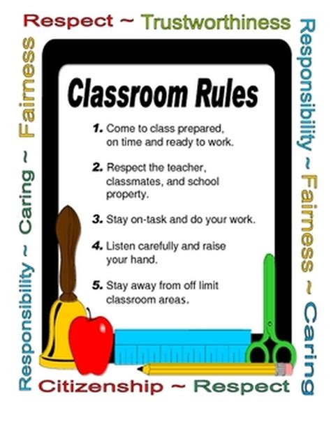 Classroom Rules Ms Grosss 6th Grade