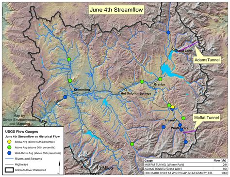 June 2020 Watershed Snapshot Peak Flows And Climate Change Upper