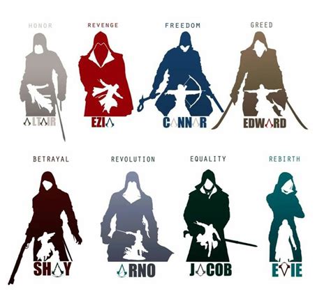 939 Best Images About Assassins Creed On Pinterest Arno Dorian