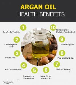 Benefits And Uses Of Argan Oil
