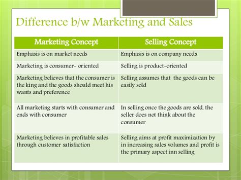 Personal selling is an approach that individualizes the sales process. Difference between Marketing and sales