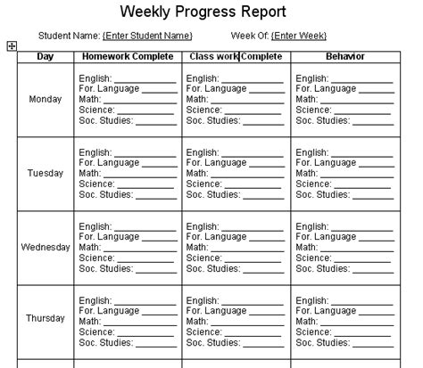 Student Progress Report Template New Calendar Template Site