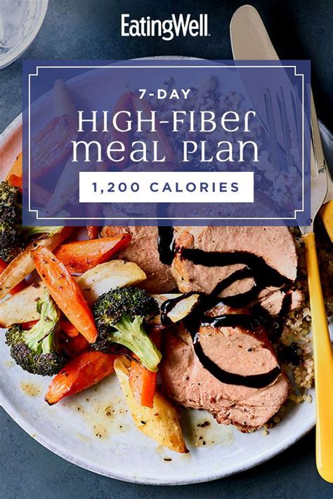 This search takes into account your taste preferences. 7-Day High-Fiber Meal Plan: 1,200 Calories | High fiber ...