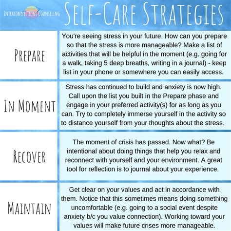 Self Care Strategies — Intraconnections Counseling