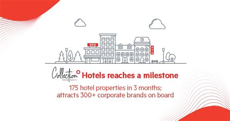 Collection O Reaches A Milestone 175 Hotel Properties In 3 Months