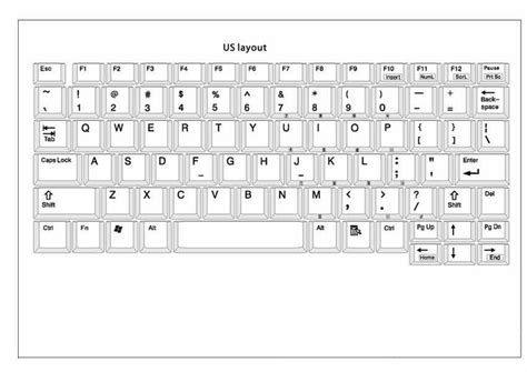 Keyboard Layout Printable Keyboard Template Printable Templates