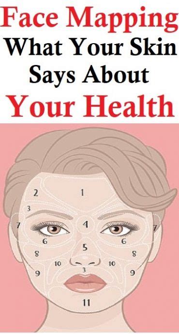 Face Mapping What Your Skin Says About Your Health Home Remedy Posts