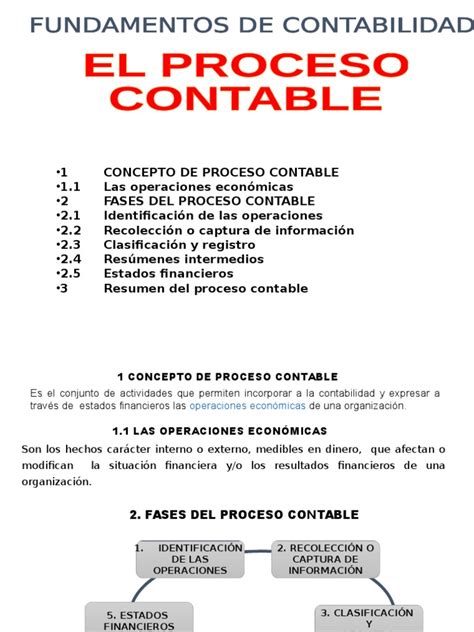 Proceso Contableppt Contabilidad Contabilidad Financiera Prueba