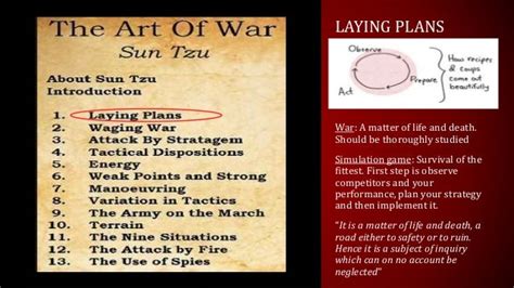 The Art Of War Modern Interpretation