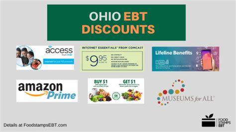 Click on your ohio food stamp office for phone number, map and more information. Ohio EBT Card 2020 Guide - Food Stamps EBT