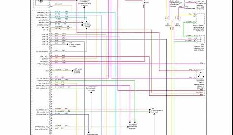 Chevrolet Trailblazer Engine Diagram - Wiring Diagram