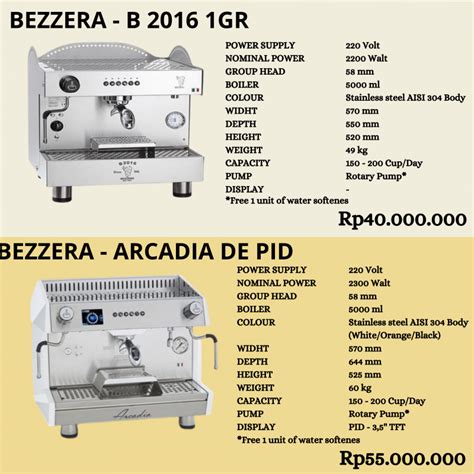 Machine espresso delonghi dinamica ecam 3500 chevy. TENTANG MESIN KOPI (COFFEE MACHINE) | Coffeeland