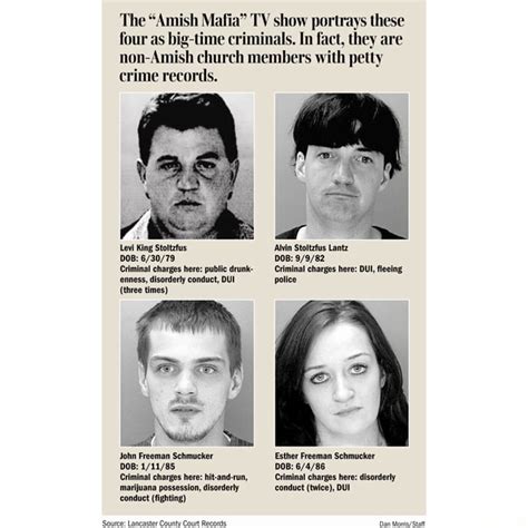 The Amish Mafia Tv Show Portrays These Four As Big Time Criminals In