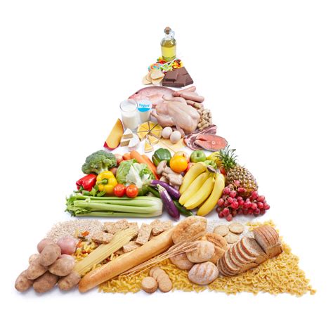 Different Types Of Food How To Keep A Balanced Diet Across Five Food