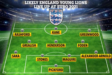 Follow the euro live football match between england and scotland with eurosport. How England could line-up at Euro 2021 with Bukayo Saka ...