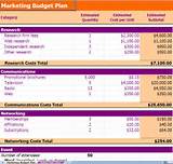 Images of Facebook Marketing Budget Template