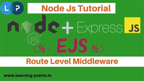 Middleware In Node Js Route Level Middleware Node Js Tutorial