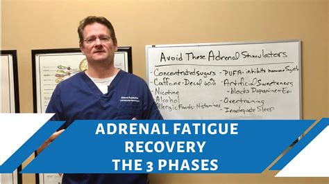 Recovering From The 3 Stages Of Adrenal Fatigue 2020 Youtube